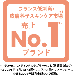ヨーロッパ 低刺激・皮膚科学 スキンケア シェアNo.1