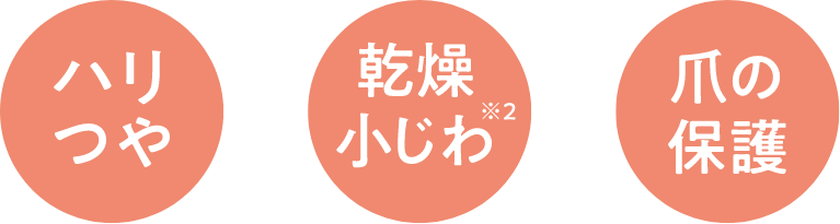 ハリつや、乾燥小じわ、爪の保護