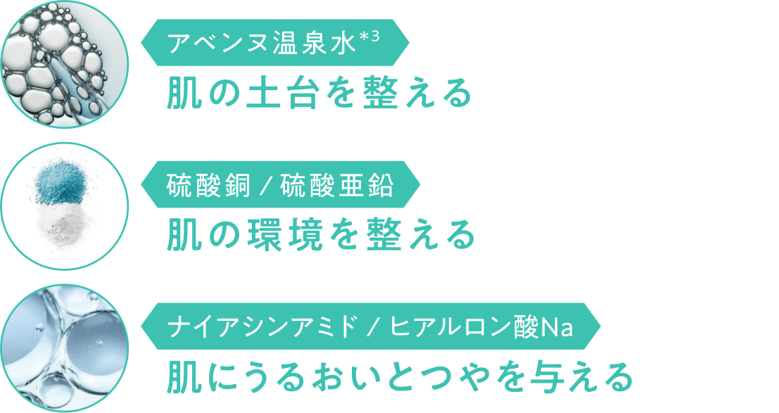 アベンヌ温泉水:肌の土台を整える / 硫酸銅、硫酸亜鉛:肌の環境を整える / ナイアシンアミド、ヒアルロン酸Na:肌にうるおいとつやを与える