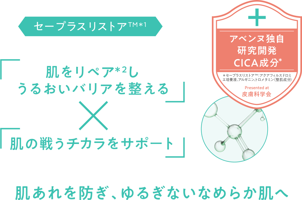 セープラスリストアTM「肌をリペアしうるおいバリアを整える」×「肌の戦うチカラをサポート」 肌あれを防ぎ、ゆるぎないなめらか肌へ