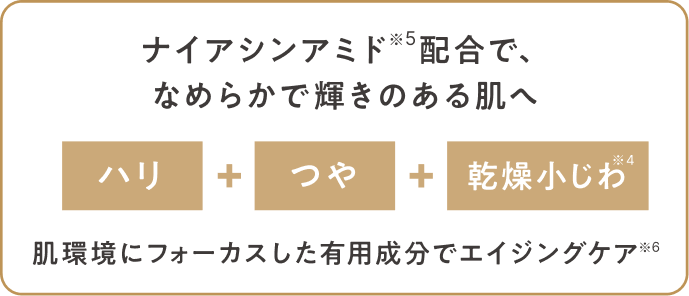 ナイアシンアミド※5配合でなめらかで輝きのある肌へ ハリ+つや+乾燥小じわ※4 肌環境にフォーカスした有用成分でエイジングケア※6