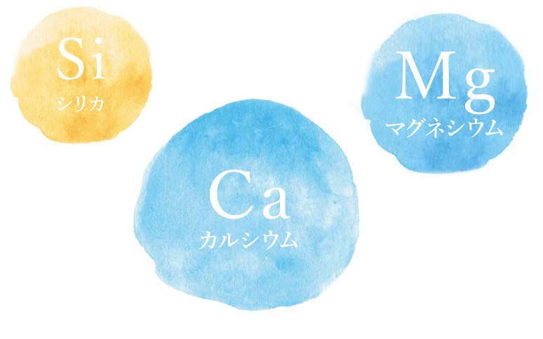 カルシウムとマグネシウムとシリカ