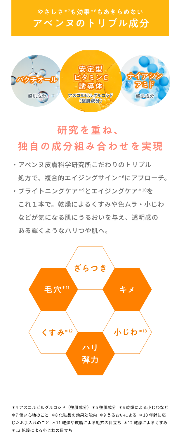 やさしさも効果もあきらめないアベンヌのトリプル成分