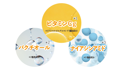 Cセラムトリプル成分